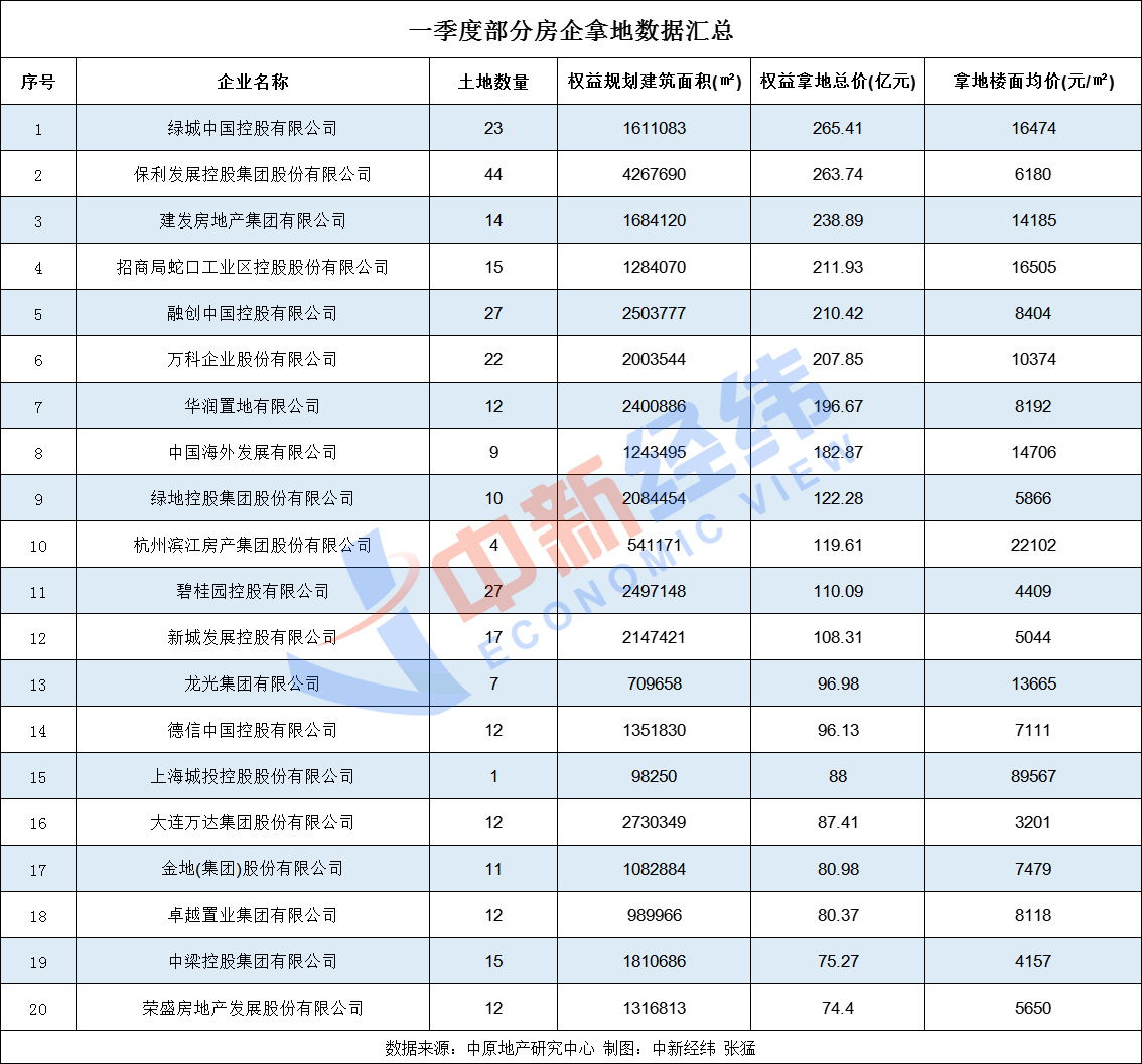 香港历史记录近15期查询表最新,香港历史记录近15期查询表最新与互动策略评估V55.66.85，探索与洞察,现状分析说明_安卓版83.27.21