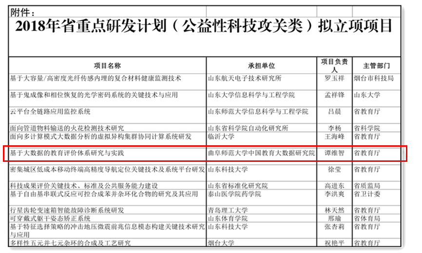 1183网址之家,探究创新计划分析在1183网址之家中的实践与展望,全面应用数据分析_挑战款69.73.21