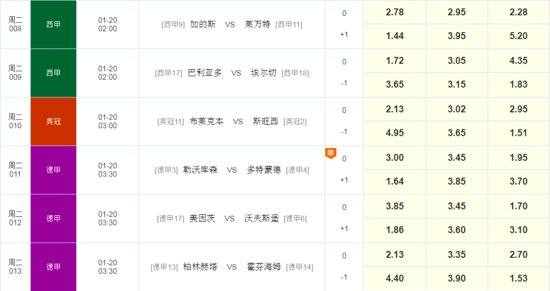 新澳门一码一码100准确,新澳门一码一码100准确，探索未知的奥秘与最新解答方案UHD33.45.26,数据导向实施步骤_macOS30.44.49