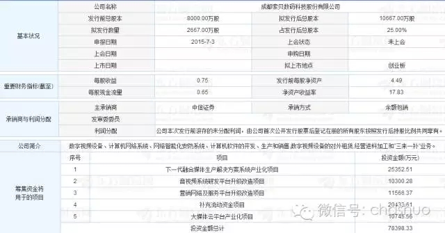 2024年新奥特开奖记录查询表,关于新奥特游戏开奖记录查询表与实地验证方案策略的探索——以4DM为例,社会责任方案执行_挑战款38.55