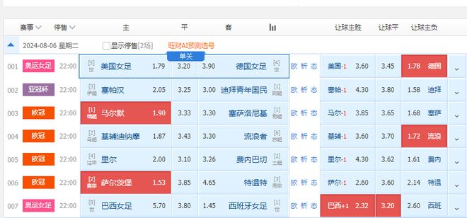 2024澳门特马今晚开,澳门特马2024年今晚开奖的精细设计解析——入门版,深入解析设计数据_T16.15.70