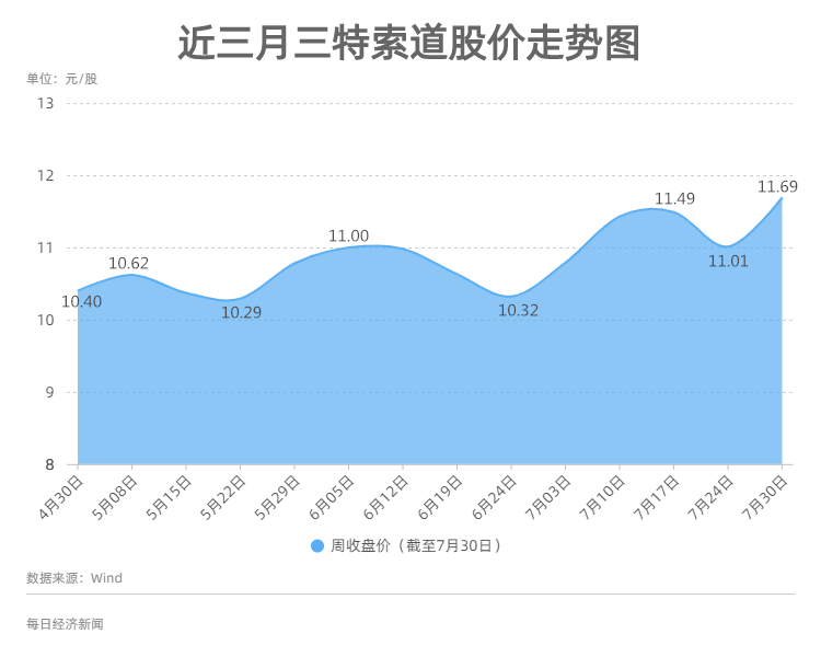 2024年澳门特马今晚开码,关于澳门特马游戏整体规划执行讲解与复古风格的探讨,实时解答解析说明_Notebook65.47.12