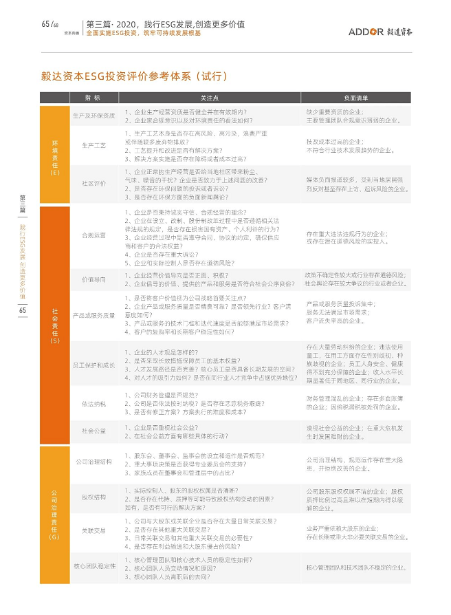 2024天天彩资料大全免费,未来数据世界，探索2024天天彩资料大全与全面应用数据分析的挑战款,高效实施设计策略_储蓄版35.54.37