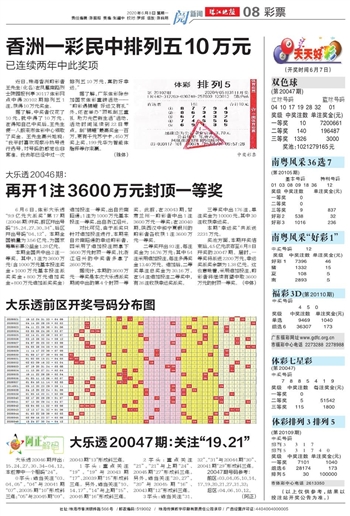 二四六天天好彩免费资料大全,二四六天天好彩免费资料大全——科学分析与专业解析,精细设计策略_YE版38.18.61