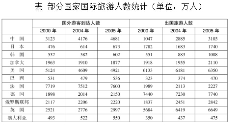 二四六天天免费资料结果,二四六天天免费资料结果整体讲解规划——以Tablet94.72.64为参考平台,实地执行数据分析_粉丝款81.30.73