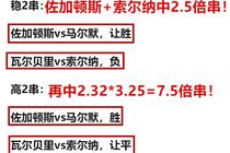 新澳门今晚必开一肖一特,新澳门今晚必开一肖一特，系统化分析与预测——开发版137.19（非赌博相关内容）,持久性执行策略_经典款37.48.49