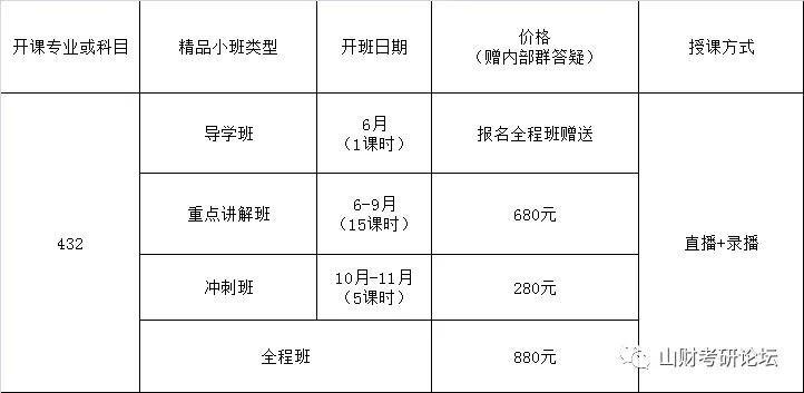 2025澳门精准正版资料大全,澳门正版资料大全的专业评估与说明——以iShop平台为例,实地数据验证执行_网红版88.79.42