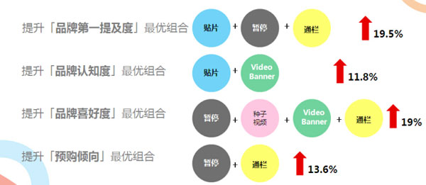 奥门,澳门战略方案优化与特供款的探索,全面应用分析数据_The37.83.49