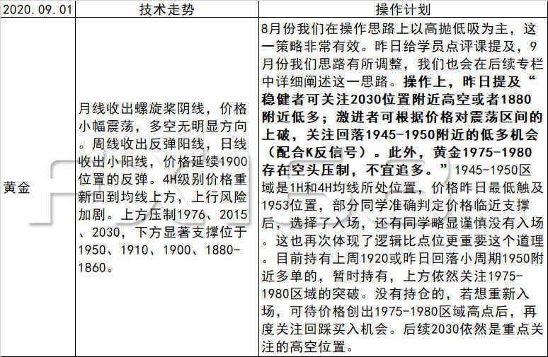 2025澳门天天开好彩资料?,澳门未来展望，专业分析与评估报告（iShop数据研究）,实地设计评估解析_专属版74.56.17