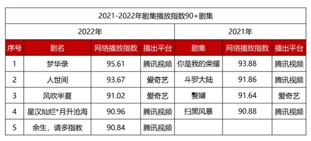 新澳门六开奖号码记录,新澳门六开奖号码记录的解析与实地设计评估,数据导向实施步骤_macOS30.44.49