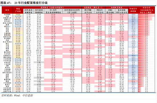 2025年新澳门夭夭好彩,展望2025年新澳门夭夭好彩——战略方案优化与特供款的发展潜力,持久性执行策略_经典款37.48.49