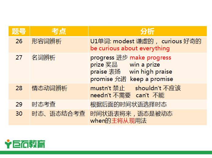 澳门最准最快的免费的,澳门最准最快的免费精细解析评估系统UHD版，探索技术与服务的极致融合,现状分析说明_安卓版83.27.21