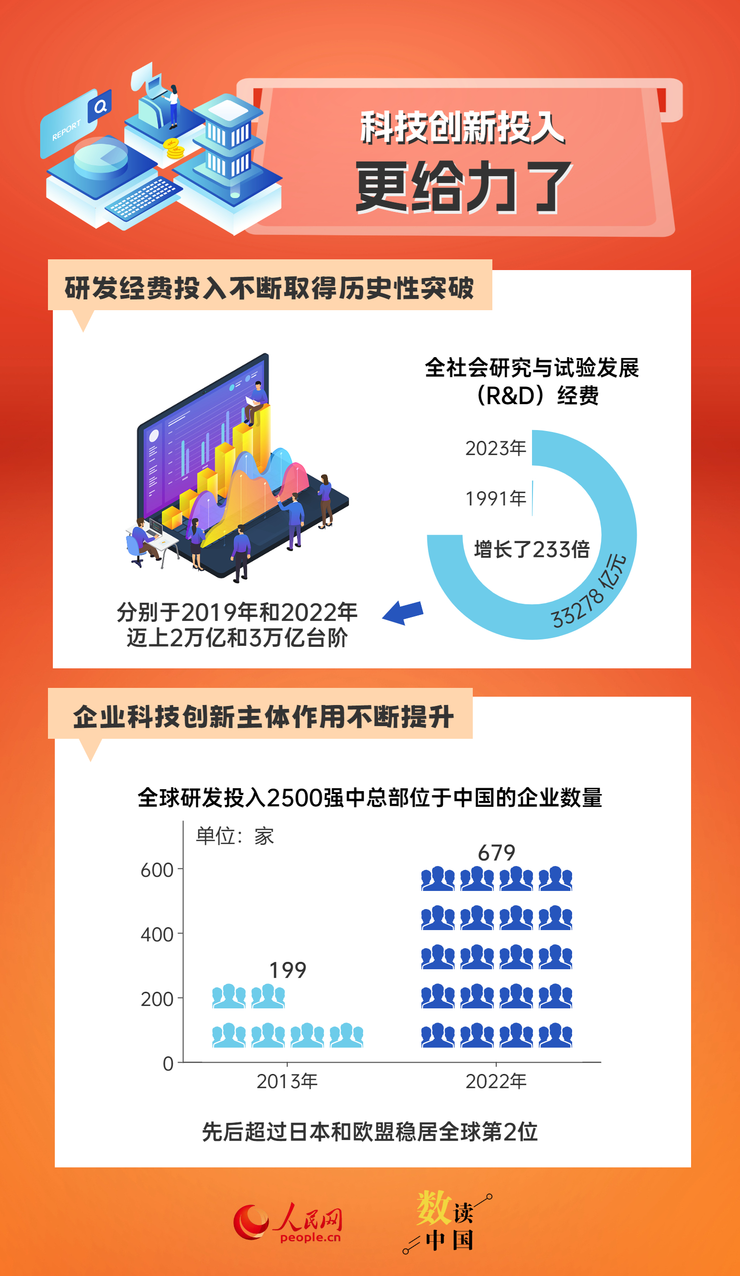 2025新澳正版免费资料,探索未来，关于新澳正版资料的全面讲解与规划展望至2025年,高速方案规划_领航款48.13.17