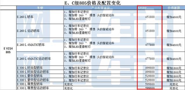 2025澳彩开奖记录查询表,探索未来澳彩，2025澳彩开奖记录查询表与专家意见解析,动态解读说明_vShop76.70.52