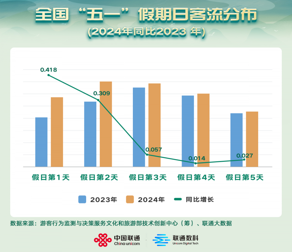 澳彩大数据分析软件,澳彩大数据分析软件，精细评估解析的重要性与应用价值,精细设计策略_YE版38.18.61