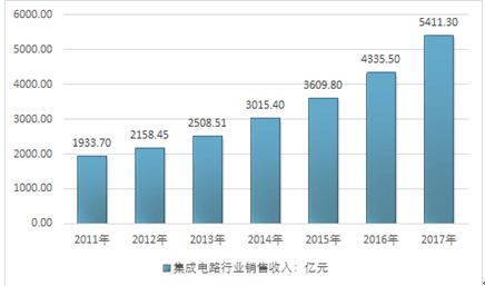 2025年香港资料大全,未来展望，香港资料大全的设计与规划到2025年,创新性方案解析_XR34.30.30