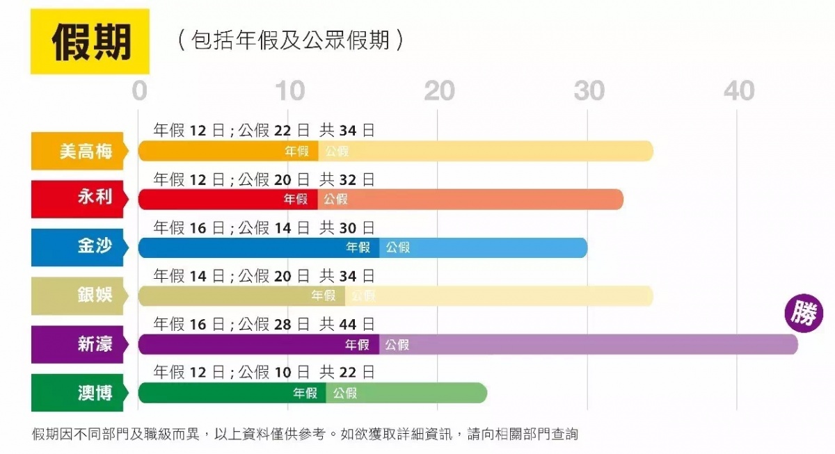 澳门六开奖最新开奖结果,澳门六开奖最新开奖结果与可靠操作策略方案探讨,最新热门解答落实_MP90.878