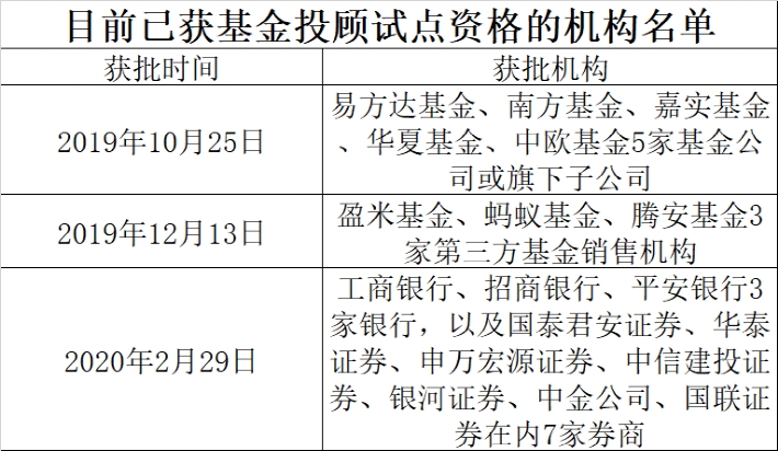 一码一肖100准确,一码一肖，精准预测与细节调整的执行方案,数据导向实施步骤_macOS30.44.49