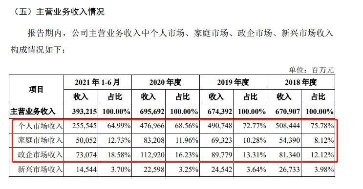 新澳门一码一肖一特一中,新澳门一码一肖一特一中专业解析评估解析报告——精英版,全面应用分析数据_The37.83.49