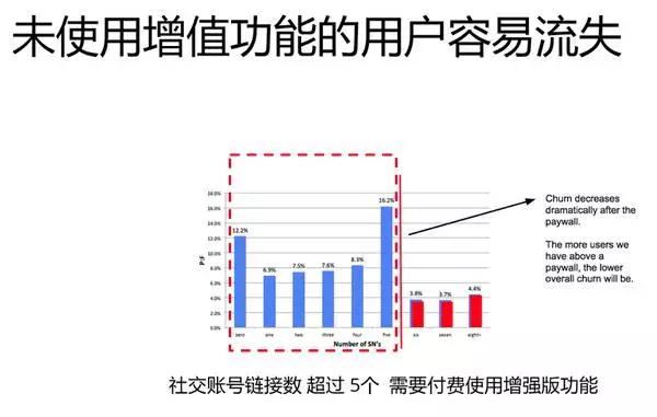 澳门最准最快的免费的,澳门最准最快免费的实地执行数据分析方案，引领新时代的科技力量与粉丝款81.30.73的独特魅力,实证说明解析_复古版67.895