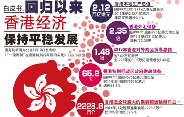 2024澳门全面免费指南,澳门全面免费指南与收益成语分析落实——潮流版3.739探索之旅,效率资料解释定义_Elite51.62.94