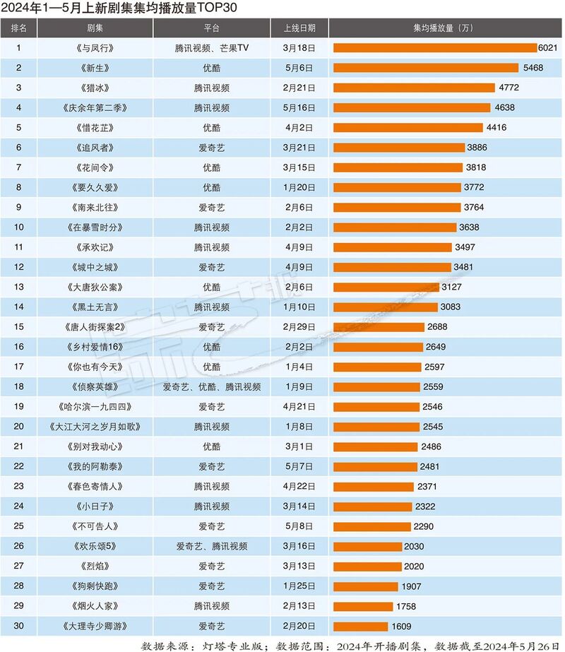 2024年澳门今晚开什么码,关于澳门游戏开奖预测与适用性方案解析的文章（非赌博相关内容）,最新解答解析说明_WP99.10.84