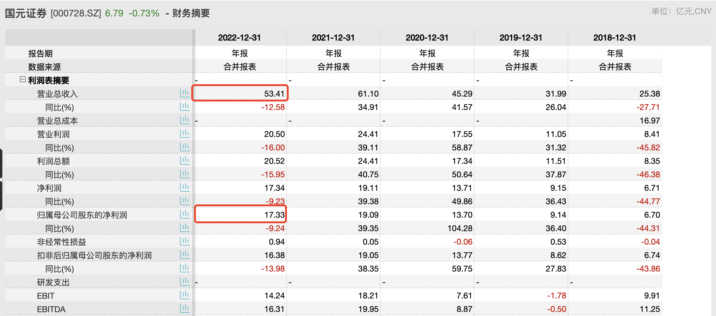 澳门六开奖结果2024开奖记录查询,澳门六开奖结果分析与查询，权威诠释推进方式,安全解析策略_S11.58.76