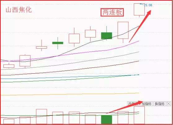 今晚一定出准确生肖,今晚一定出准确生肖，理论分析解析说明_定制版43.728,权威诠释推进方式_tShop42.54.24