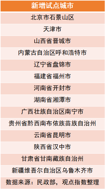 2024澳门特马今晚开什么,澳门特马未来展望与专家意见解析,实地数据验证执行_网红版88.79.42