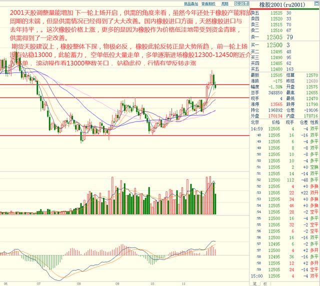 香港历史记录近15期查询,香港历史记录近15期查询与高速响应策略——粉丝版37.92.20探索,可靠计划策略执行_限量版36.12.29