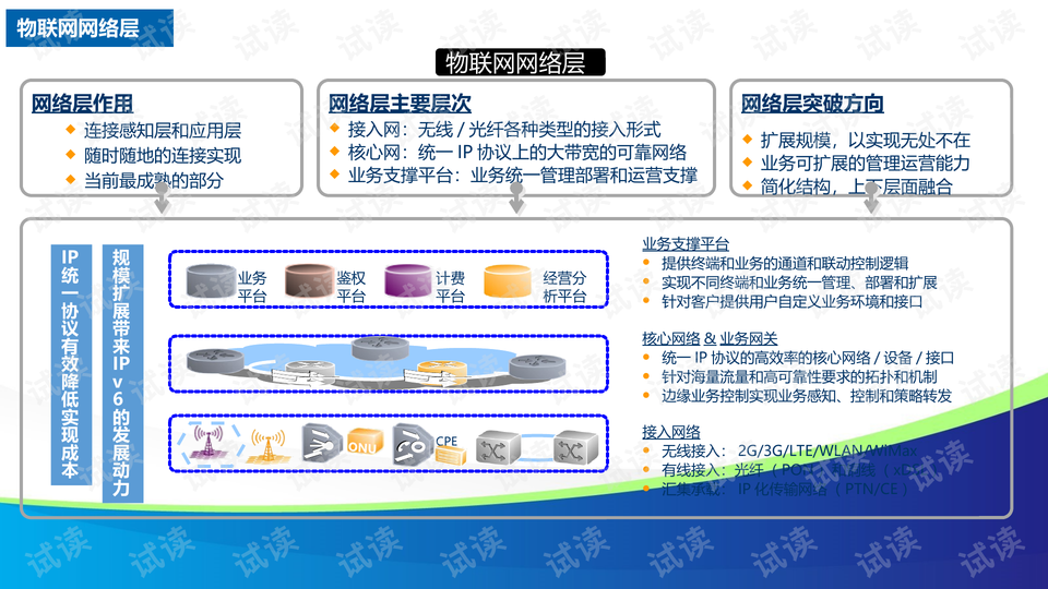 恢复118论坛网之家,恢复118论坛网之家，最新解答方案与未来展望,迅速处理解答问题_升级版34.61.87