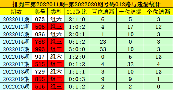 新澳门一码一码100准,新澳门一码一码100准适用性方案解析,功能性操作方案制定_Executive99.66.67