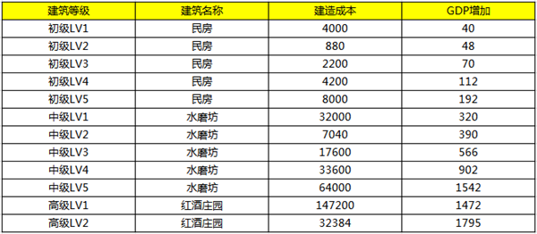 2024澳彩开奖记录查询表,探索未来游戏世界，2024澳彩开奖记录查询表与战略性方案优化在Chromebook上的实践,高效分析说明_Harmony79.46.34