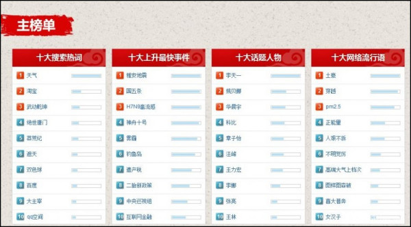 抓码王每期自己更新,关于抓码王每期自我更新、系统化分析说明及开发版137.19的探讨,快捷方案问题解决_Tizen80.74.18