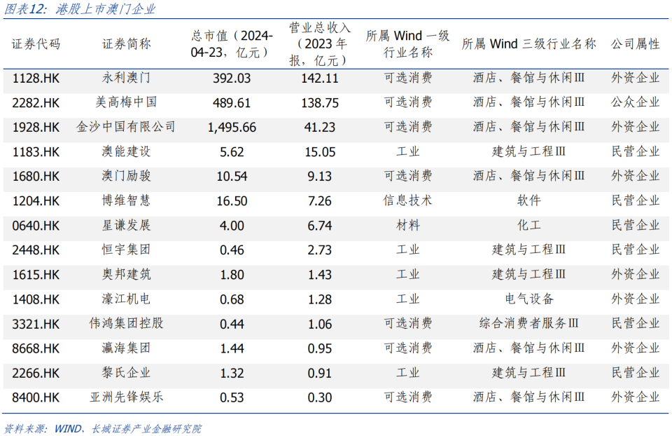 澳门六开奖最新开奖结果,澳门六开奖最新开奖结果分析与高效解读——Harmony探索之旅,安全解析策略_S11.58.76