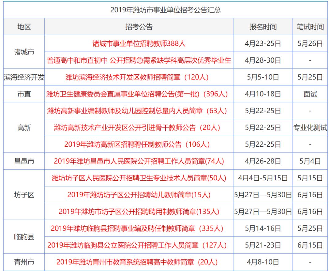 2024香港资料大全正新版,关于香港资料大全正新版与C版27.663的解答问题处理研究,最新解答方案__UHD33.45.26