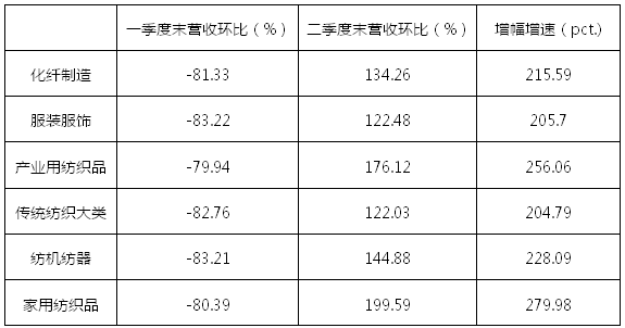 一码一肖100准确,一码一肖，专业分析与评估的细致解读,效率资料解释定义_Elite51.62.94