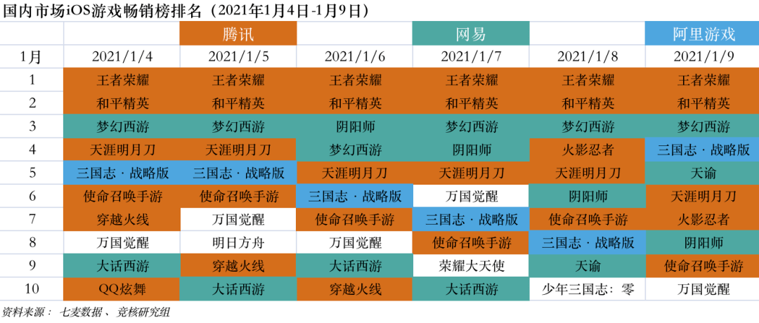 2024澳门天天开好彩资料?,澳门游戏行业概览与Linux系统技术探讨,深入解析设计数据_T16.15.70