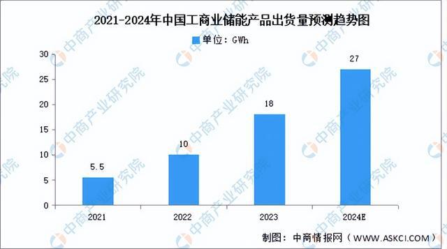 2024年澳门的资料,揭秘澳门未来蓝图，基于全面应用分析数据的展望,系统化分析说明_开发版137.19