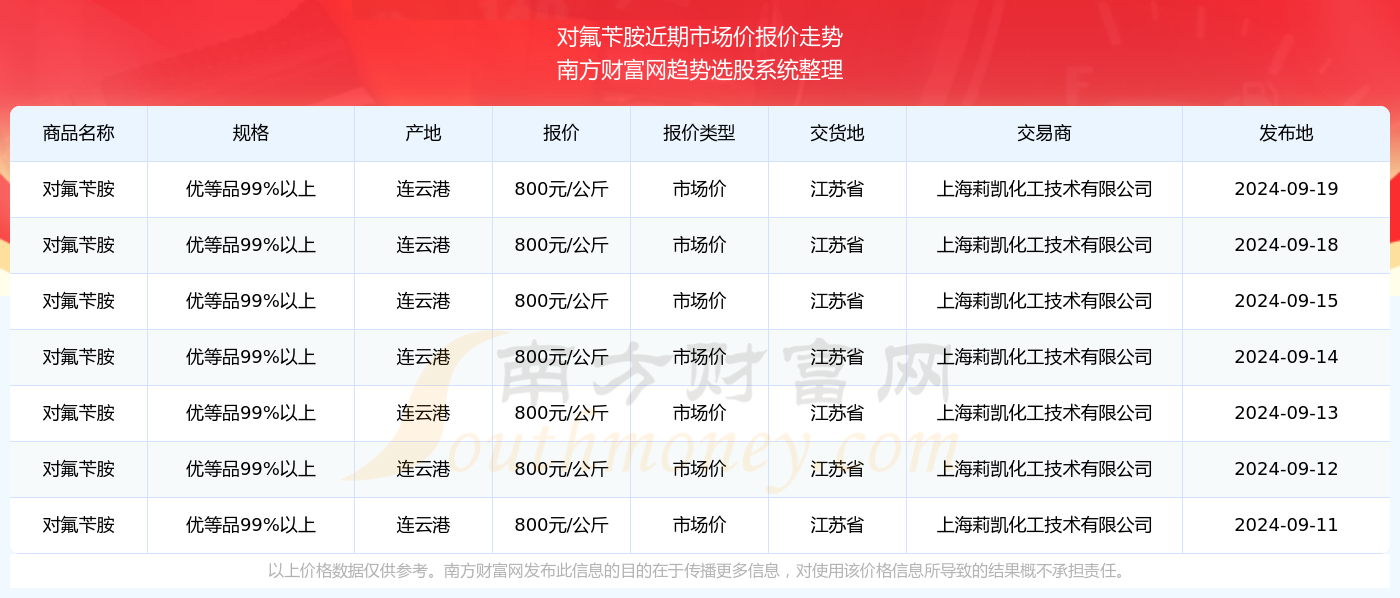 澳门六开奖结果2024开奖今晚,澳门六开奖结果2024年今晚开奖与科学研究解析说明——专业款32.70.19探讨,实地数据验证执行_网红版88.79.42