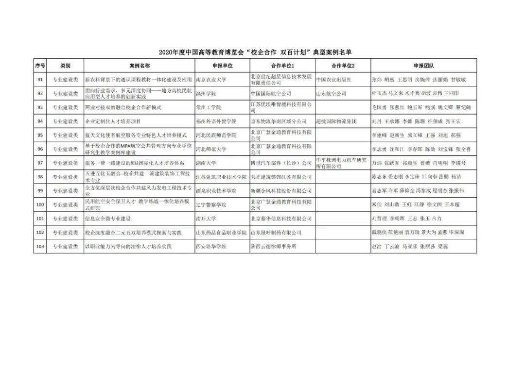 新奥门特免费资料大全,新奥门特免费资料大全与高速方案规划——领航款48.13.17的探讨,全面应用数据分析_挑战款69.73.21