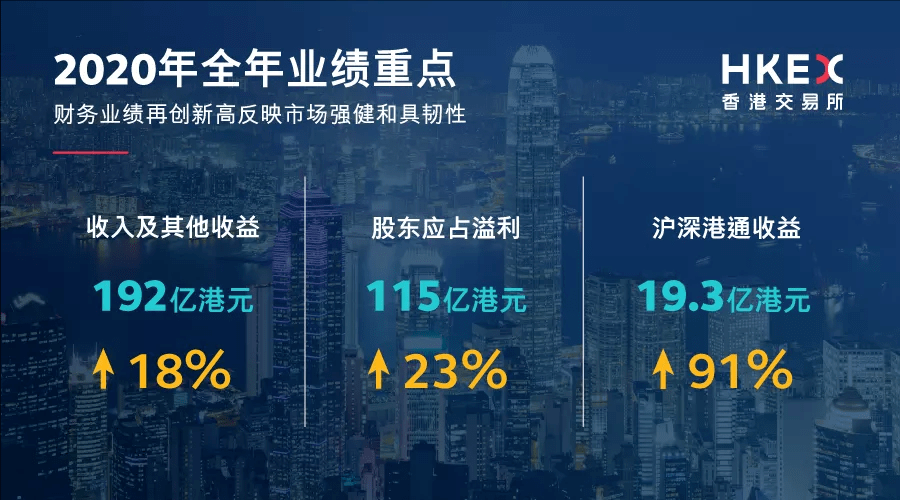 香港正香港正版资料,香港正版资料数据支持下的设计计划，探索与创新的力量源泉,时代资料解释落实_静态版6.21