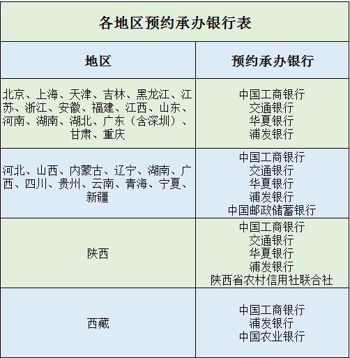 今晚一定出准确生肖,今晚一定出准确生肖，策略解析与可靠性探讨——储蓄版,精细设计解析_入门版15.81.23