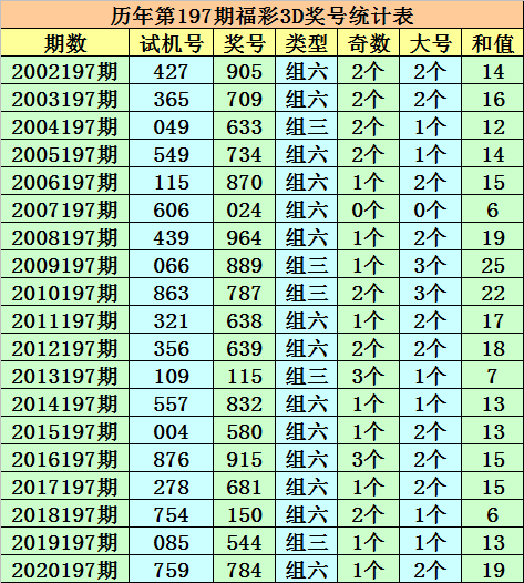 新澳门一码一码100准确,新澳门一码一码精准设计解析，入门指南与探索,可靠操作策略方案_Max31.44.82