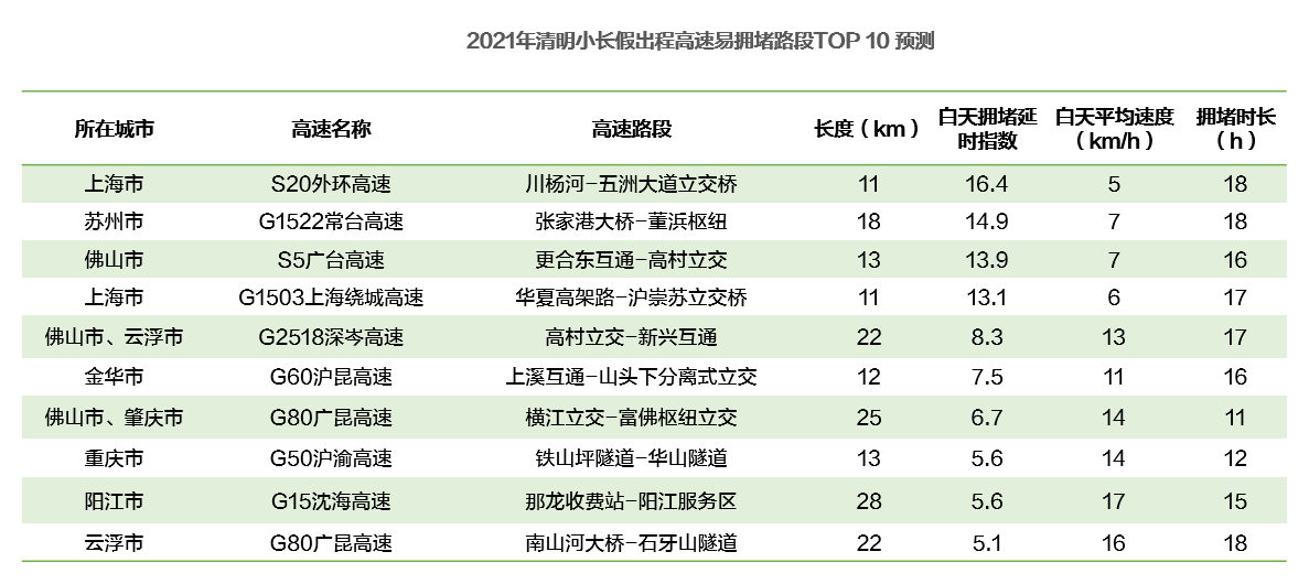 新澳门一码一码100准,新澳门一码一码精准预测与高速方案规划的秘密探索 ——iPad88.40.57关键词解读,最新热门解答落实_MP90.878