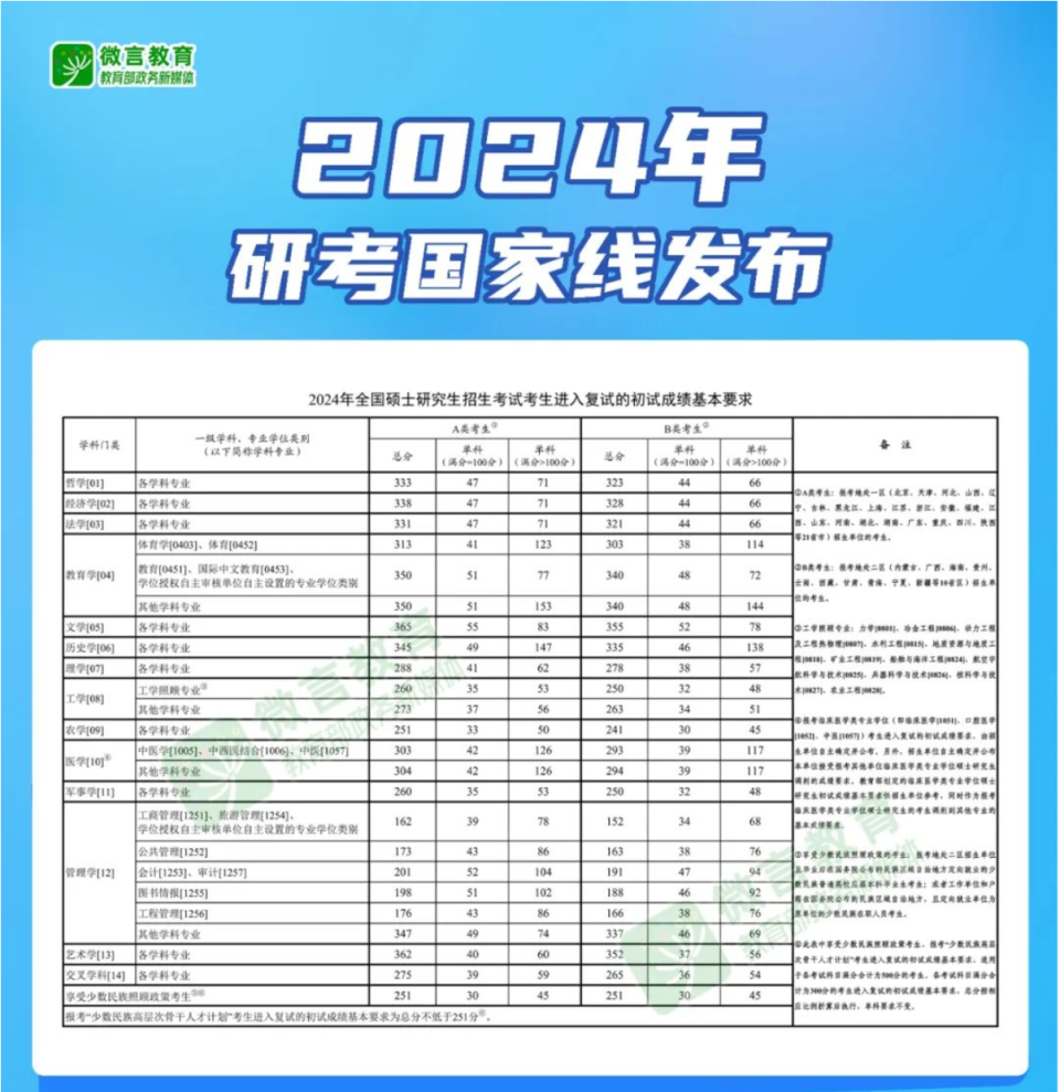 新澳彩2024全年免费资料,新澳彩2024全年免费资料分析与调整细节执行方案——以Kindle72.259为辅助工具,时代资料解释落实_静态版6.21