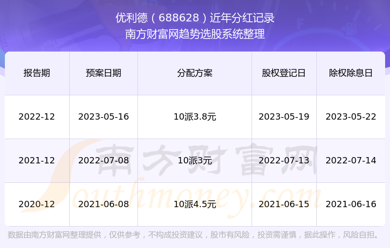 2024年新奥特开奖记录查询表,探索未来，2024年新奥特开奖记录查询表与效率资料的定义,快捷方案问题解决_Tizen80.74.18