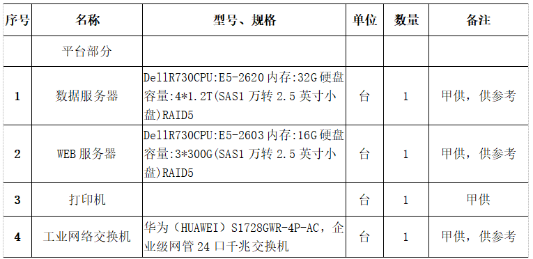 一码一肖100准确使用方法,一码一肖，精准使用方法与创新计划分析,安全解析策略_S11.58.76