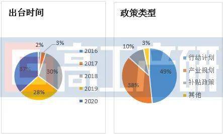 2025澳门精准正版资料大全