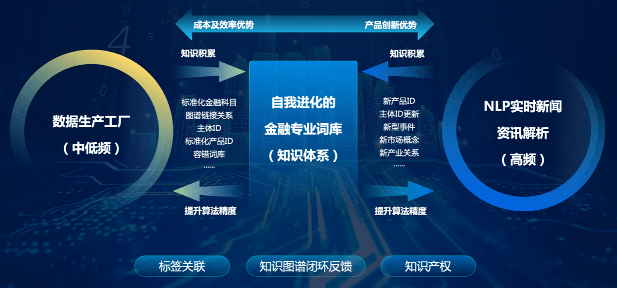 奥门,澳门的数据支持执行策略与云端版应用，探索未来发展方向,创新性执行策略规划_特供款47.95.46